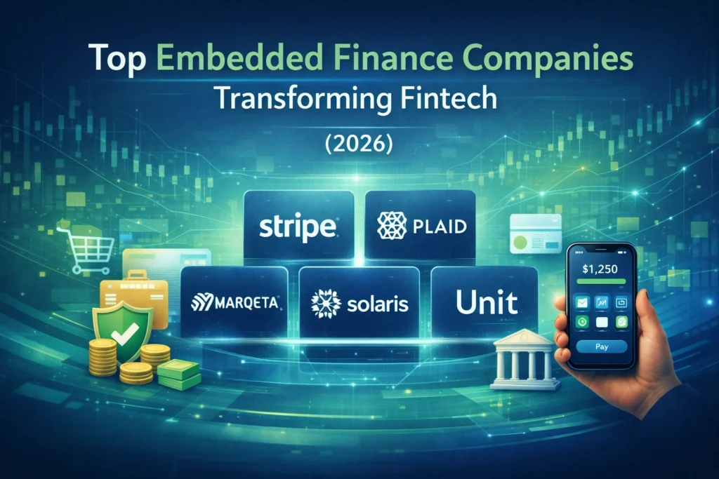 Top Embedded Finance Companies